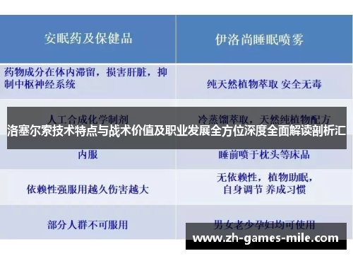 洛塞尔索技术特点与战术价值及职业发展全方位深度全面解读剖析汇