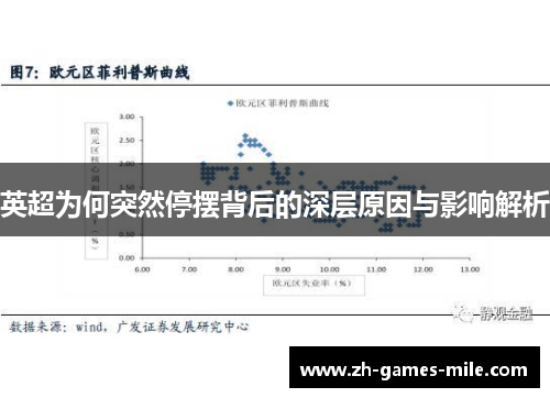 英超为何突然停摆背后的深层原因与影响解析