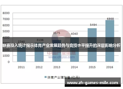 联赛投入统计揭示体育产业发展趋势与竞技水平提升的深层影响分析