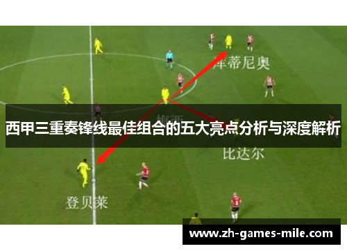 西甲三重奏锋线最佳组合的五大亮点分析与深度解析