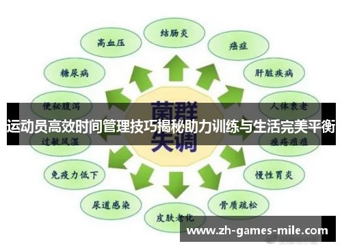 运动员高效时间管理技巧揭秘助力训练与生活完美平衡