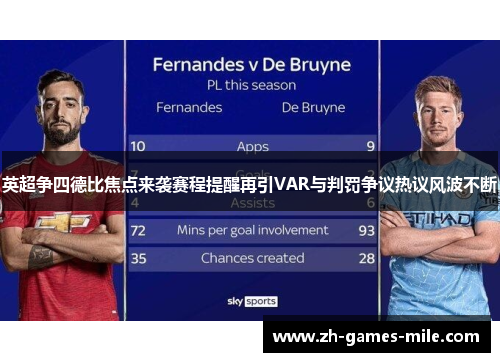 英超争四德比焦点来袭赛程提醒再引VAR与判罚争议热议风波不断 英超争四德比焦点来袭赛程提醒再引VAR与判罚争议热议风波不断